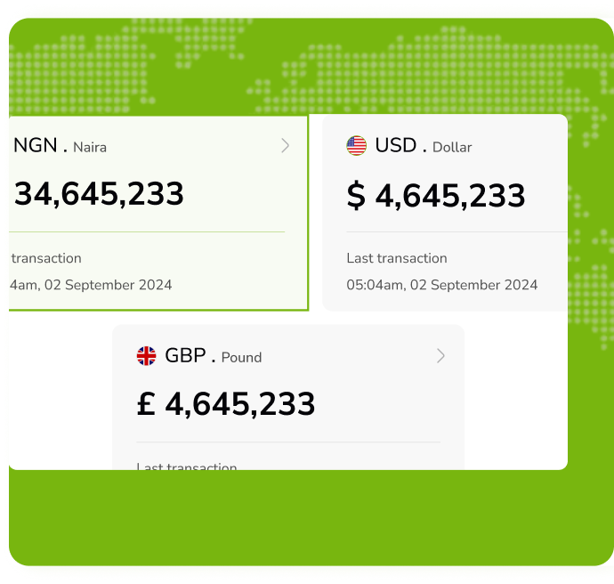 Image of Swapping currencies