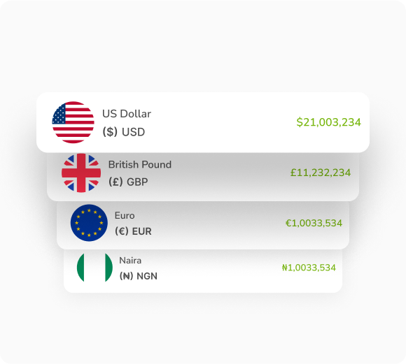 Currency card showing balances in USD, GBP, EUR, NGN