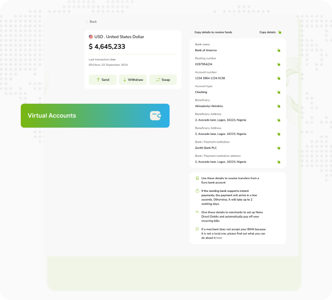 Illustration related to Virtual Wallets