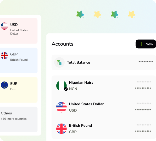 Image of Swapping currencies