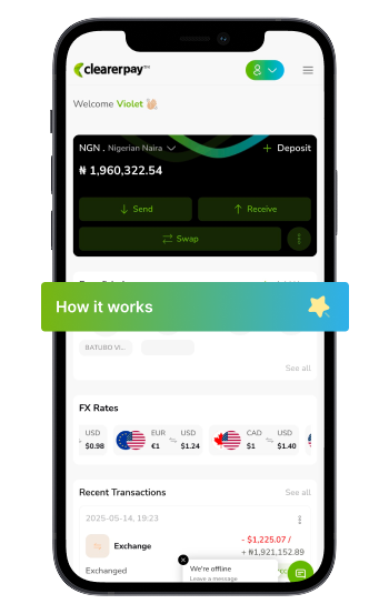 Payout Process